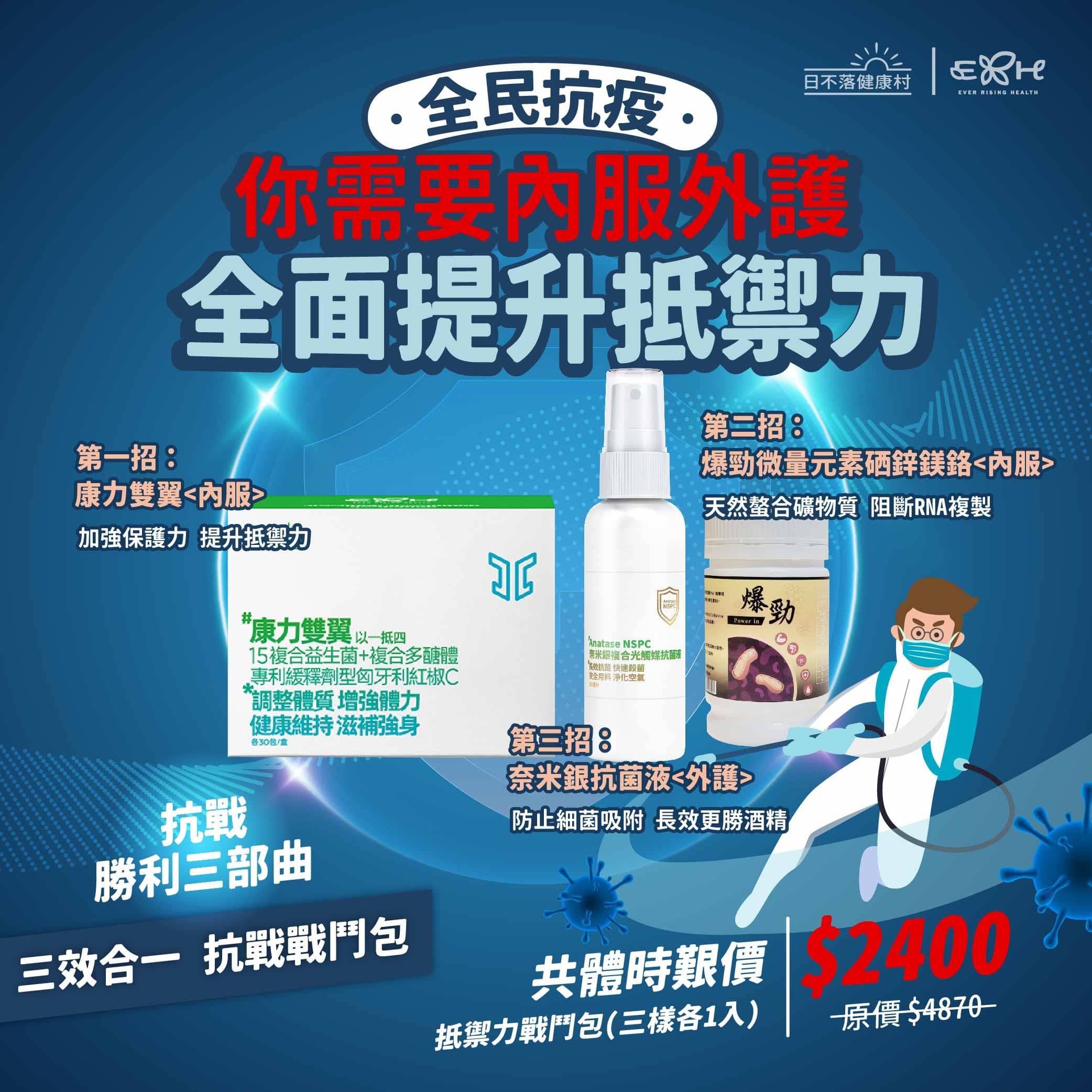 【抗役戰鬥包】內服外護 由內而外打造超強抵禦力 康力雙翼+微礦元素-爆勁+奈米銀抗菌液 超強組合-抗疫戰鬥包(三合一) 2 未命名 699