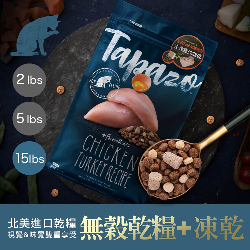 【凍乾雙饗宴】熟齡貓低敏火雞配方 15磅(6.8公斤)(貓飼料) 3 【凍乾雙饗宴】熟齡貓低敏火雞配方 15磅(6.8公斤)(貓飼料)