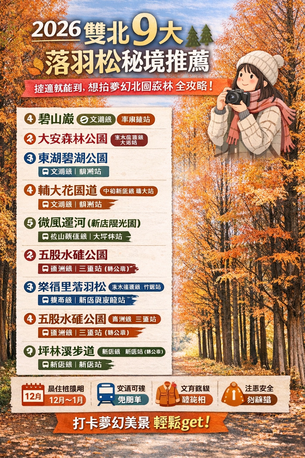 2026雙北9大落羽松秘境