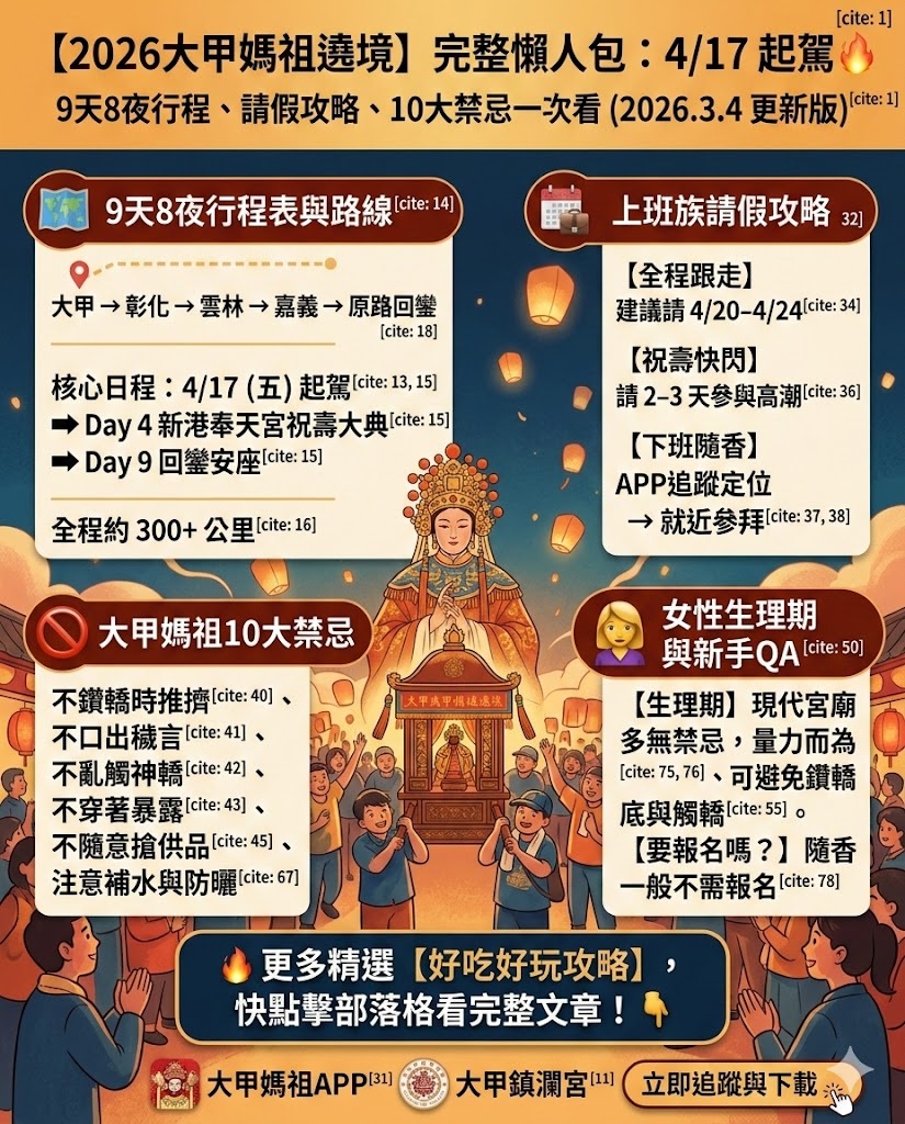 【2026大甲媽祖遶境】4/17起駕!9天8夜時程表、請假攻略、10大禁忌一次看_2026.3.4更新版🔥 1 2026大甲媽祖遶境—完整全攻略懶人包