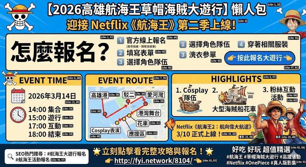 2026高雄航海王草帽海賊大遊行懶人包—迎接 Netflix 《航海王》第二季上線