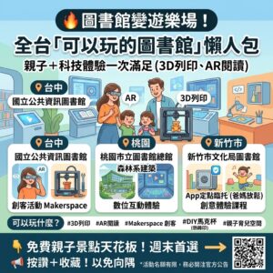 Read more about the article 🔥圖書館變遊樂場！全台「可以玩的圖書館」懶人包｜親子＋科技體驗一次滿足（3D列印、AR閱讀）