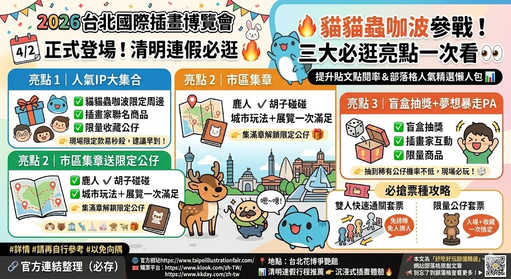 【2026台北國際插畫博覽會】4/2登場！貓貓蟲咖波參戰｜三大亮點一次看｜清明連假必逛懶人包