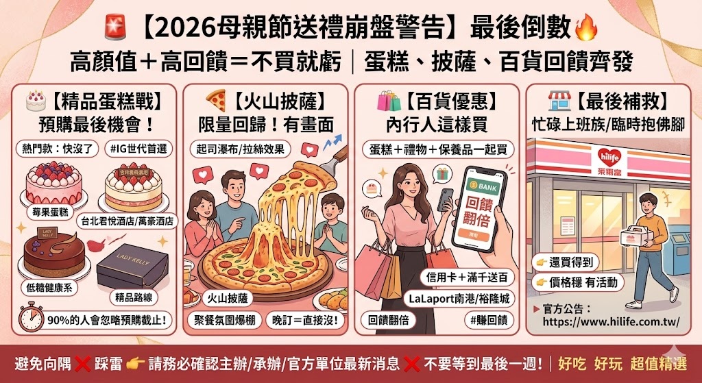【2026母親節送禮崩盤警告】最後倒數