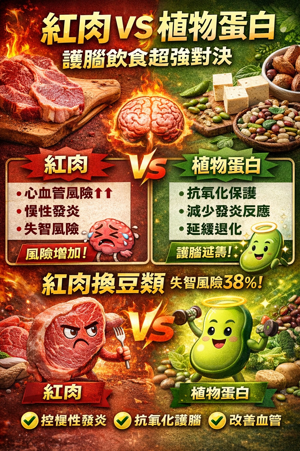 「行星健康飲食」不是吃素！為何被推爆？