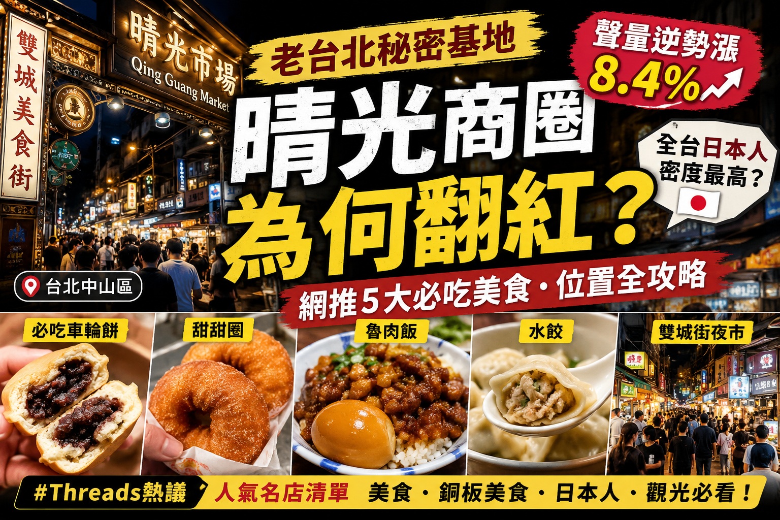 晴光商圈|老台北的秘密基地|日本人比觀光客還多 1 晴光商圈|老台北的秘密基地|日本觀光客比本地人還多