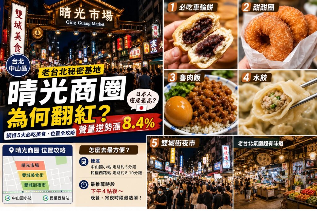 晴光商圈|老台北的秘密基地|日本人比觀光客還多 2 晴光商圈|老台北的秘密基地|日本觀光客比本地人還多