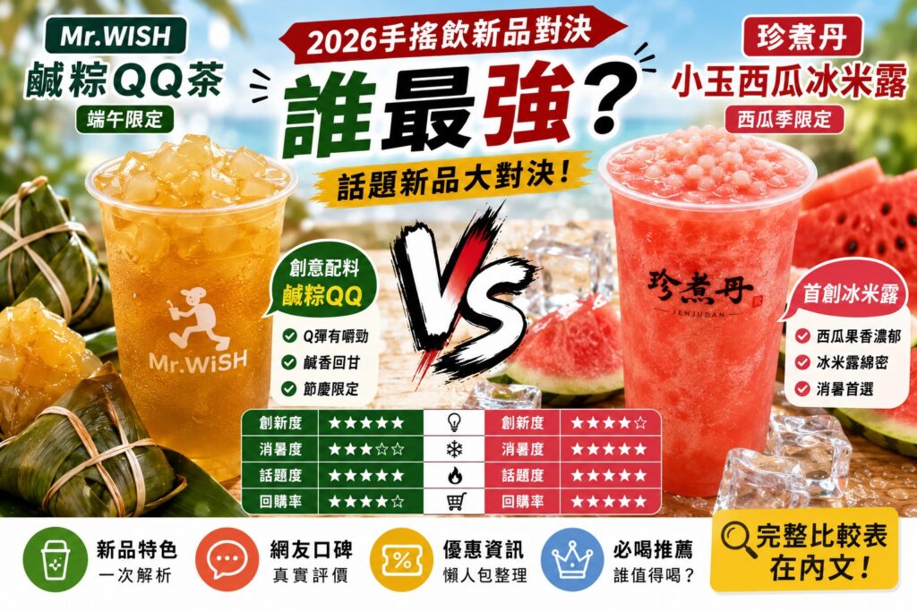 【2026最新】手搖飲新品誰最強？口碑、熱量、優惠、必喝排行榜一次看