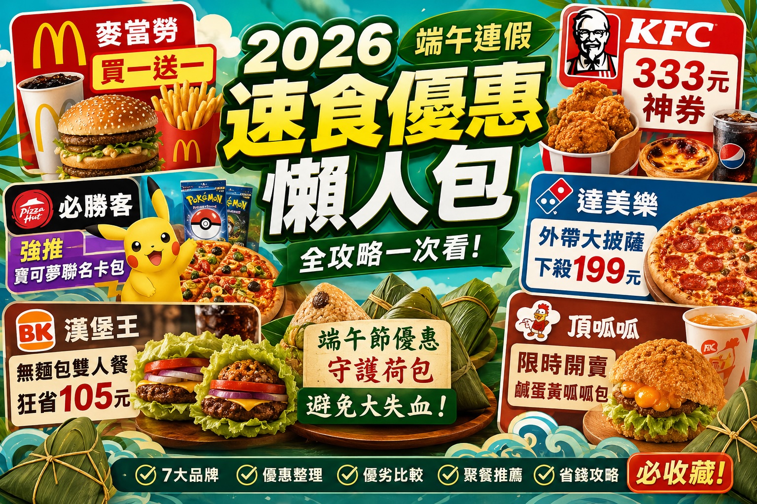 Read more about the article 【2026端午連假速食優惠懶人包】麥當勞買一送一、肯德基333元神券、達美樂199元披薩｜7大品牌優惠全攻略一次看