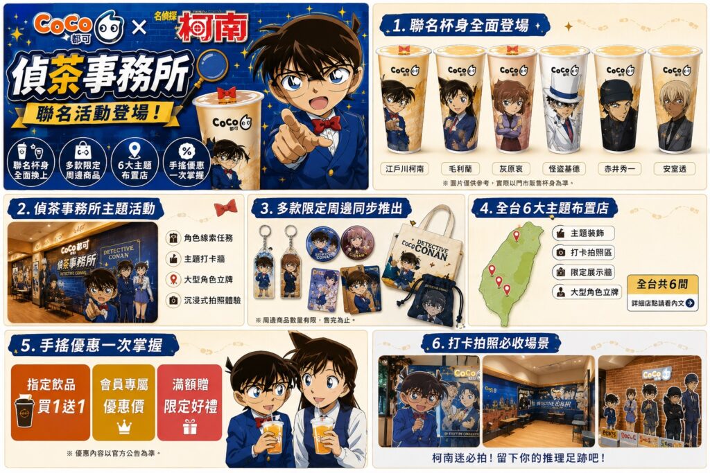 【2026最新】CoCo都可×名偵探柯南聯名懶人包!全台6大主題布置店、限定周邊、聯名杯身、手搖優惠一次看|偵茶事務所攻略 2 CoCo都可×名偵探柯南聯名懶人包!全台6大主題布置店、限定周邊、聯名杯身、手搖優惠一次看|偵茶事務所攻略