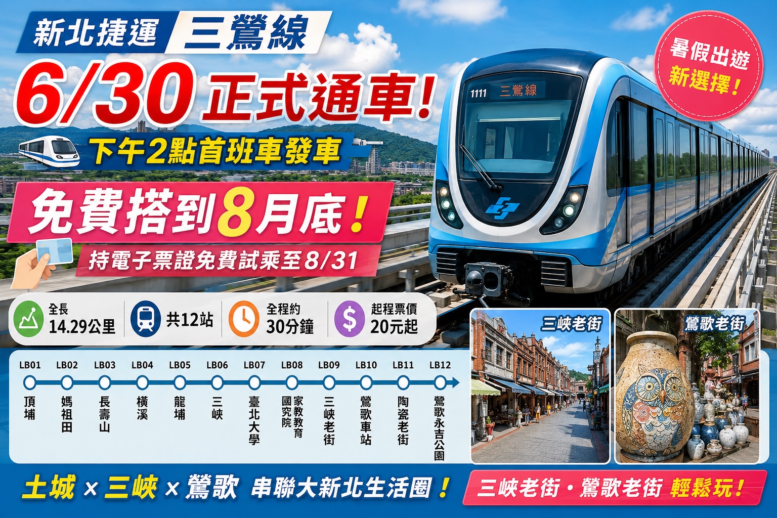 Read more about the article 新北捷運三鶯線6/30正式通車！免費搭到8月底，12站路線、票價、首班車、暑假出遊攻略一次看（2026.06.26最新）