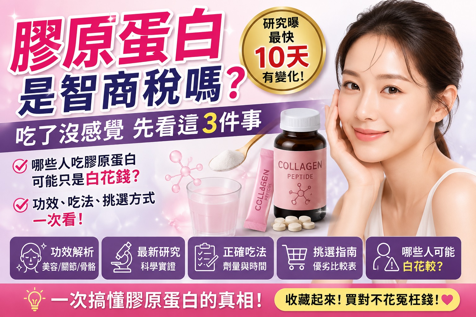 Read more about the article 膠原蛋白是智商稅嗎？研究曝最快10天有變化！功效、吃法、挑選方式一次看【2026最新】