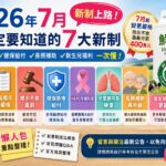 2026年7月新制懶人包｜鮮乳標章怎麼看？健保給付、長照補助、HER2乳癌、新生兒福利一次看懂