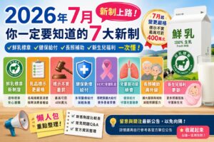 Read more about the article 2026年7月新制懶人包｜鮮乳標章怎麼看？健保給付、長照補助、HER2乳癌、新生兒福利一次看懂