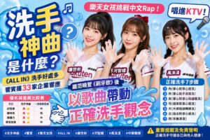 Read more about the article 洗手神曲是什麼？樂天女孩《洗手好處多》唱進KTV！廉世彬、河智媛、禹洙漢挑戰中文Rap，饗賓「全民ALL IN」一次看懂