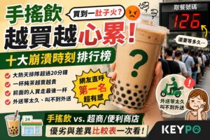 Read more about the article 手搖飲越買越心累！十大崩潰時刻排行榜出爐：網友直呼「第一名超有感」｜大熱天排隊20分鐘、純茶越賣越貴、外送等太久一次看