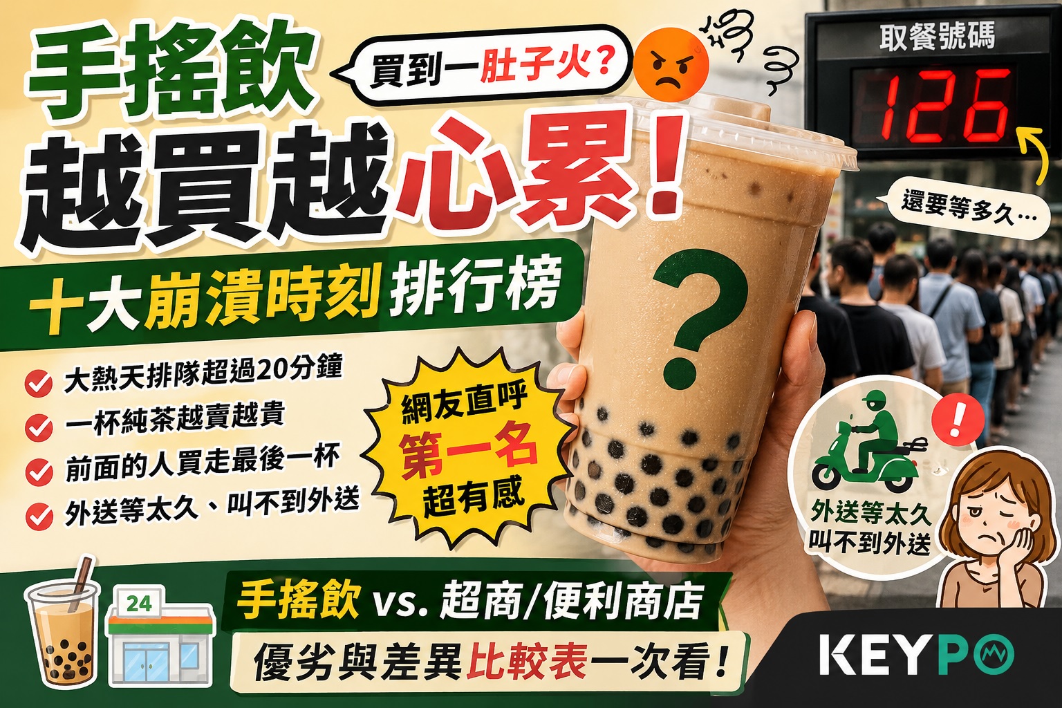Read more about the article 手搖飲越買越心累！十大崩潰時刻排行榜出爐：網友直呼「第一名超有感」｜大熱天排隊20分鐘、純茶越賣越貴、外送等太久一次看