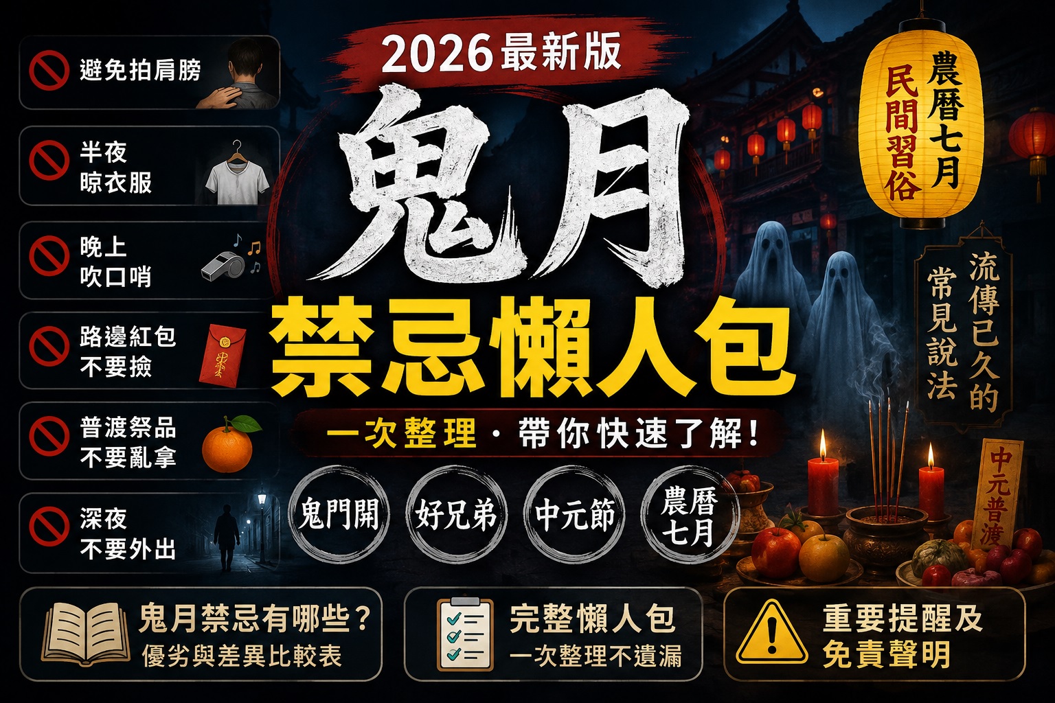 Read more about the article 2026鬼月哪些禁忌最有話題？農曆七月十大熱議行為一次看：玩水、搬家、婚嫁、鬼故事都掀討論