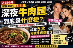 Read more about the article 深夜牛肉麵是什麼梗？王陽明、蔡詩芸、Threads狂洗版！1.4萬聲量＋台北5大宵夜牛肉麵