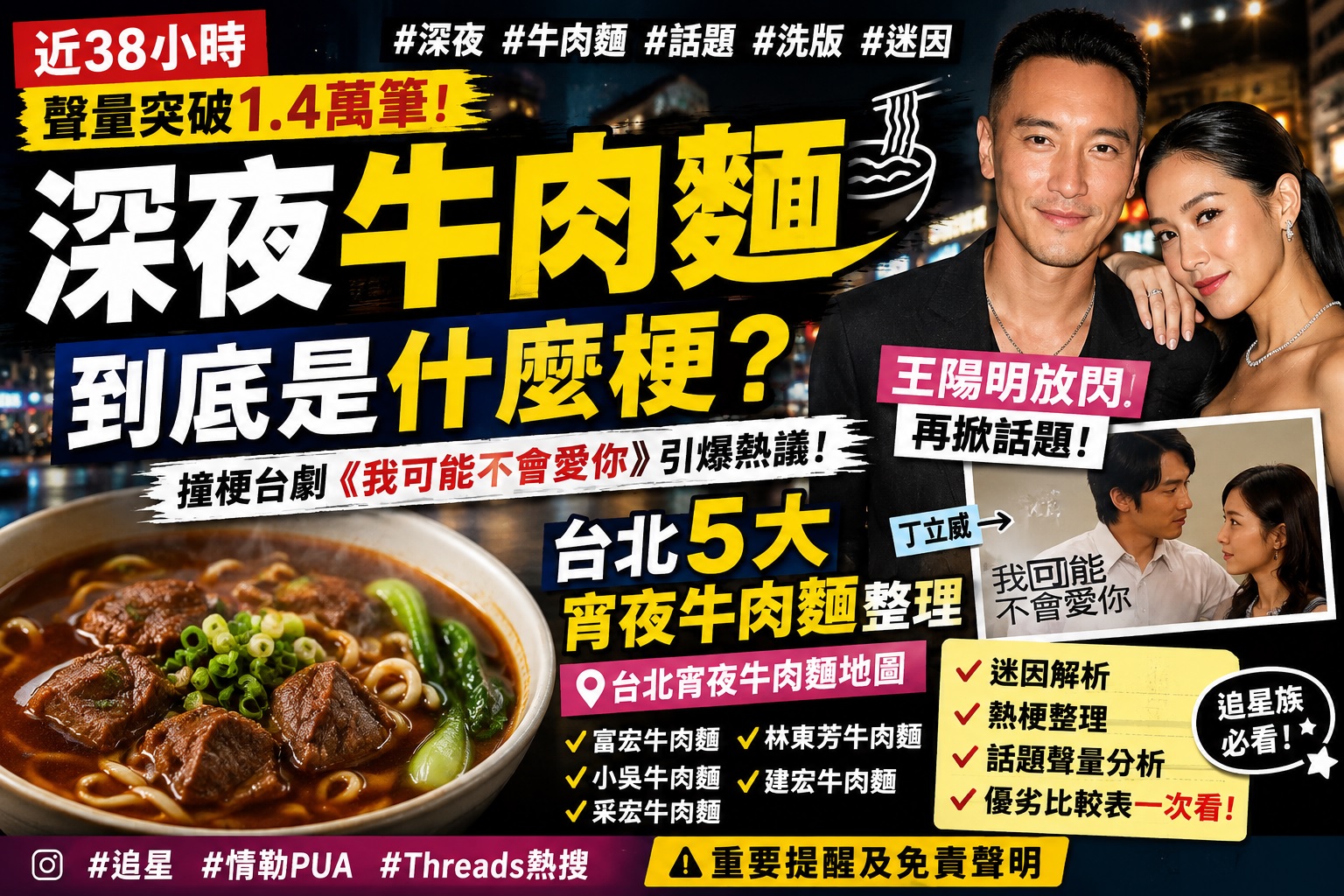 Read more about the article 深夜牛肉麵是什麼梗？王陽明、蔡詩芸、Threads狂洗版！1.4萬聲量＋台北5大宵夜牛肉麵