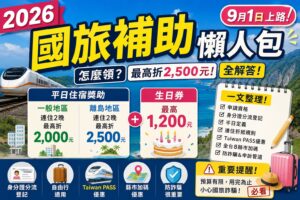 Read more about the article 2026國旅補助怎麼領？9月1日上路！平日最高2,500元、生日券1,200元、8縣市加碼全攻略