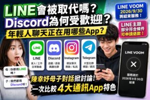 Read more about the article LINE會被取代嗎？Discord為何受歡迎？2026年輕人聊天App、LINE／Discord／IG／Telegram比較