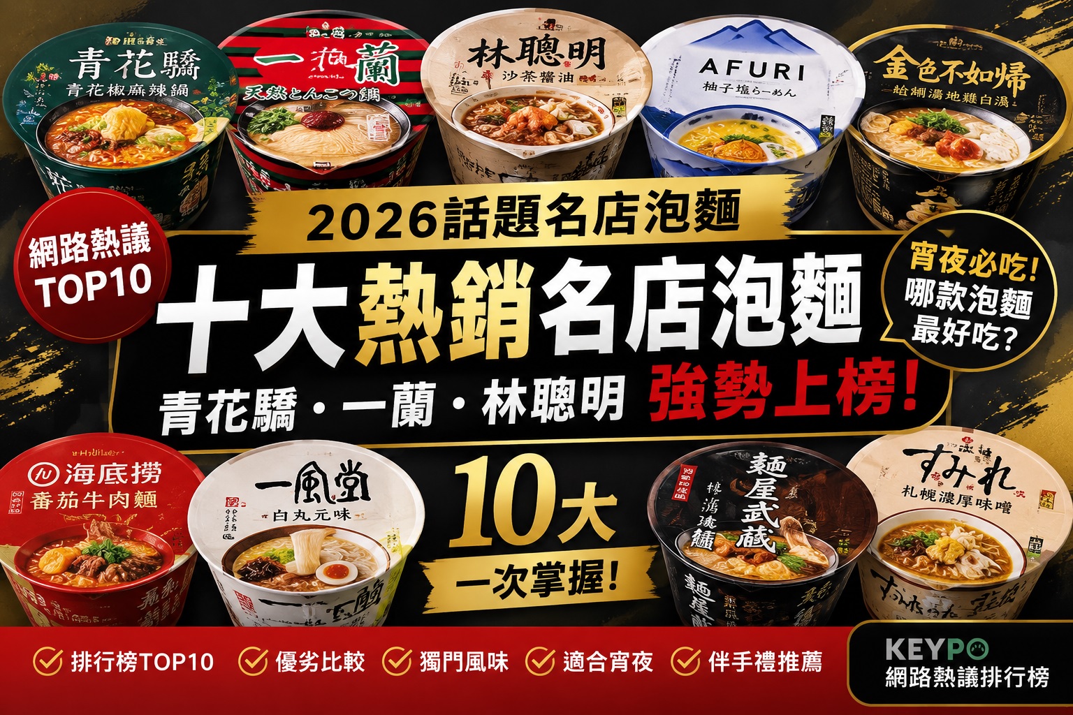 Read more about the article 2026名店泡麵TOP 10排行榜｜青花驕、一蘭、林聰明強勢上榜！哪款最好吃？阿夫利、金色不如歸、海底撈、一風堂一次比較
